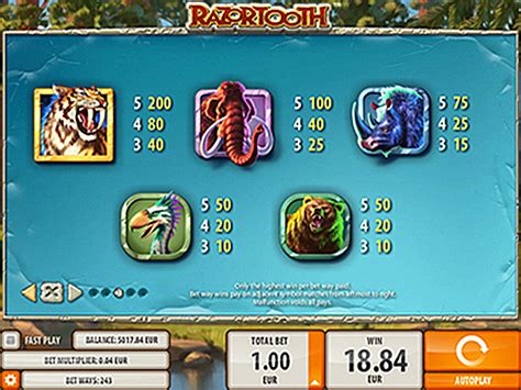 razortooth slots|Play Razortooth at LeoVegas .